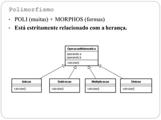 • POLI (muitas) + MORPHOS (formas)
• Está estritamente relacionado com a herança.
 