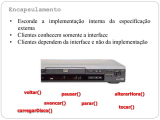 voltar() pausar() alterarHora()
avancar()
carregarDisco()
parar()
tocar()
• Esconde a implementação interna da especificação
externa
• Clientes conhecem somente a interface
• Clientes dependem da interface e não da implementação
 