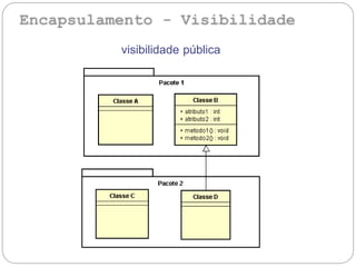 visibilidade pública
 