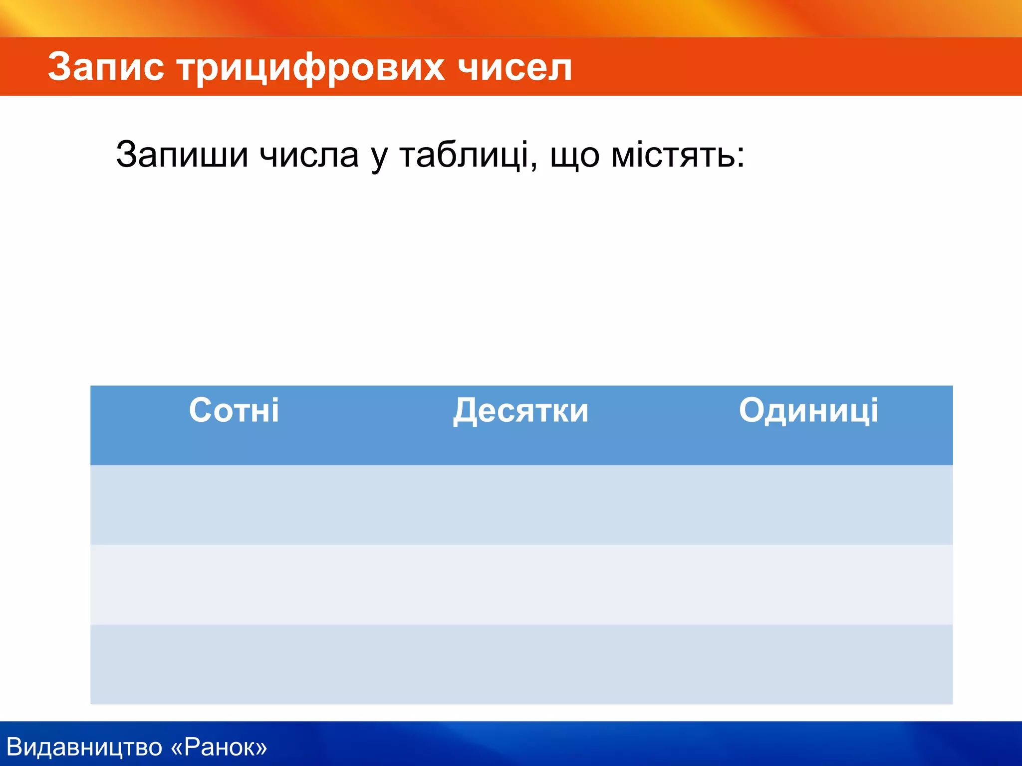 Видавництво «Ранок»
Запис трицифрових чисел
Запиши числа у таблиці, що містять:
Сотні Десятки Одиниці
 
