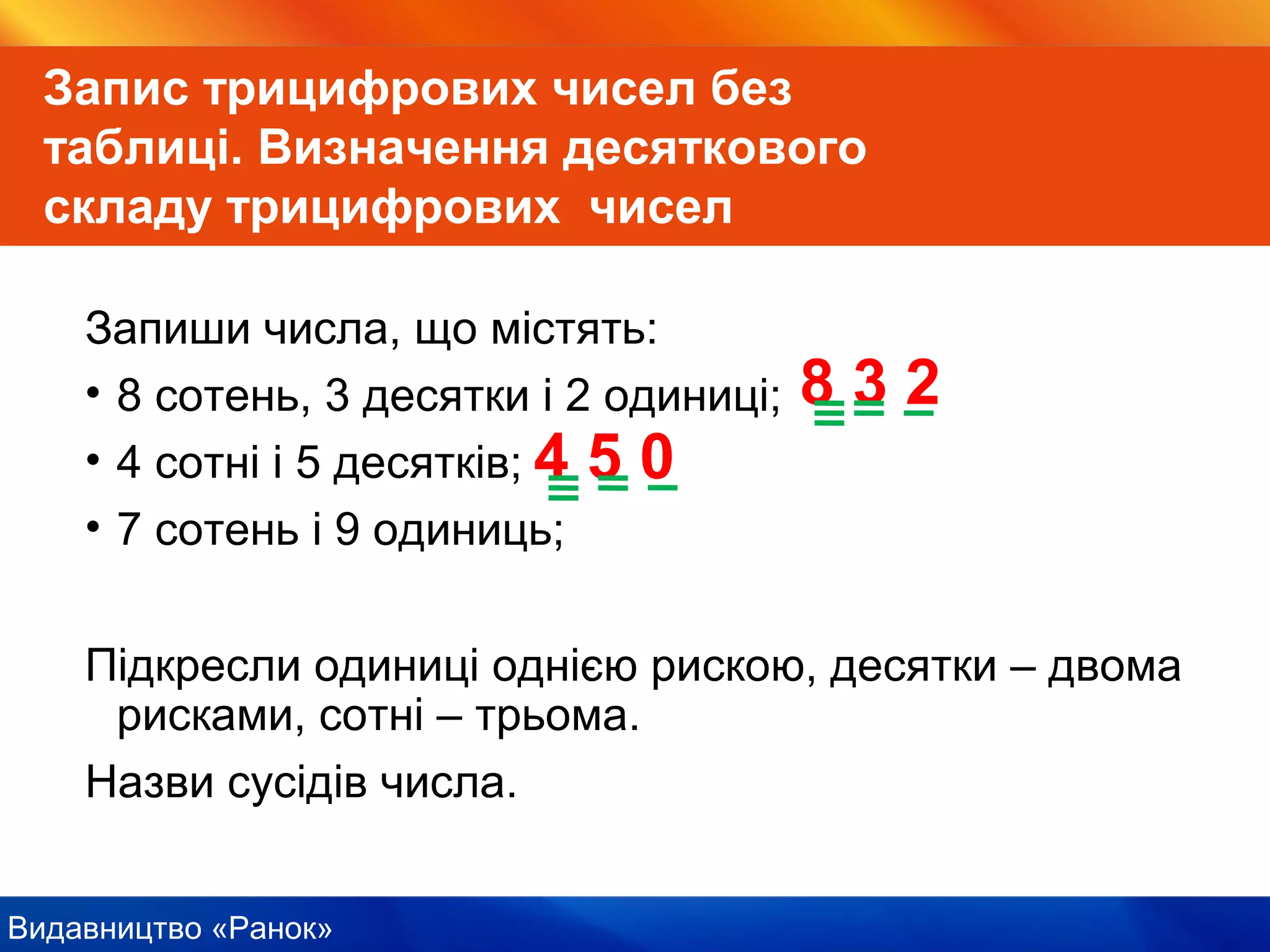 Видавництво «Ранок»
Запиши числа, що містять:
• 8 сотень, 3 десятки і 2 одиниці;
• 4 сотні і 5 десятків;
• 7 сотень і 9 одиниць;
Підкресли одиниці однією рискою, десятки – двома
рисками, сотні – трьома.
Назви сусідів числа.
Запис трицифрових чисел без
таблиці. Визначення десяткового
складу трицифрових чисел
8 3 2
4 5 0
 