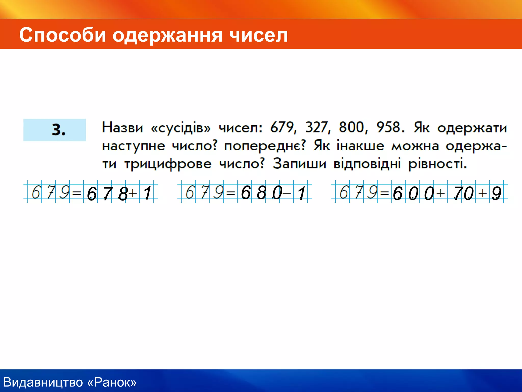 Видавництво «Ранок»
Способи одержання чисел
6 7 8 1 6 8 0 1 6 0 0 70 9
 