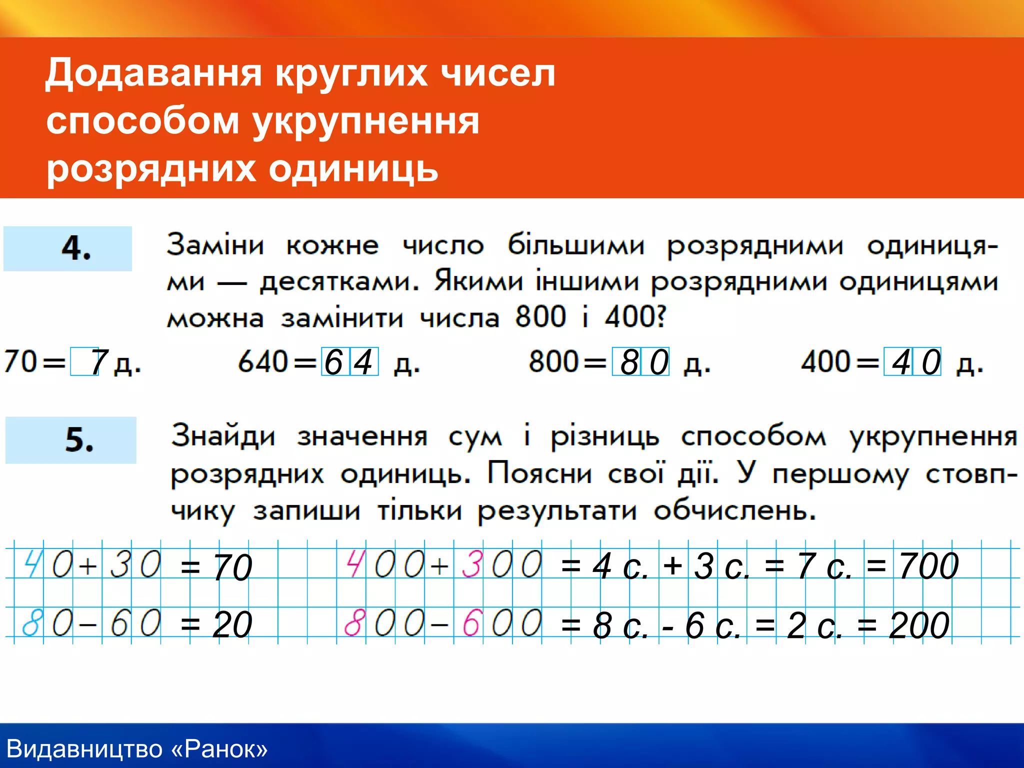 Видавництво «Ранок»
Додавання круглих чисел
способом укрупнення
розрядних одиниць
7 6 4 8 0 4 0
= 70
= 20
= 4 с. + 3 с. = 7 с. = 700
= 8 с. - 6 с. = 2 с. = 200
 