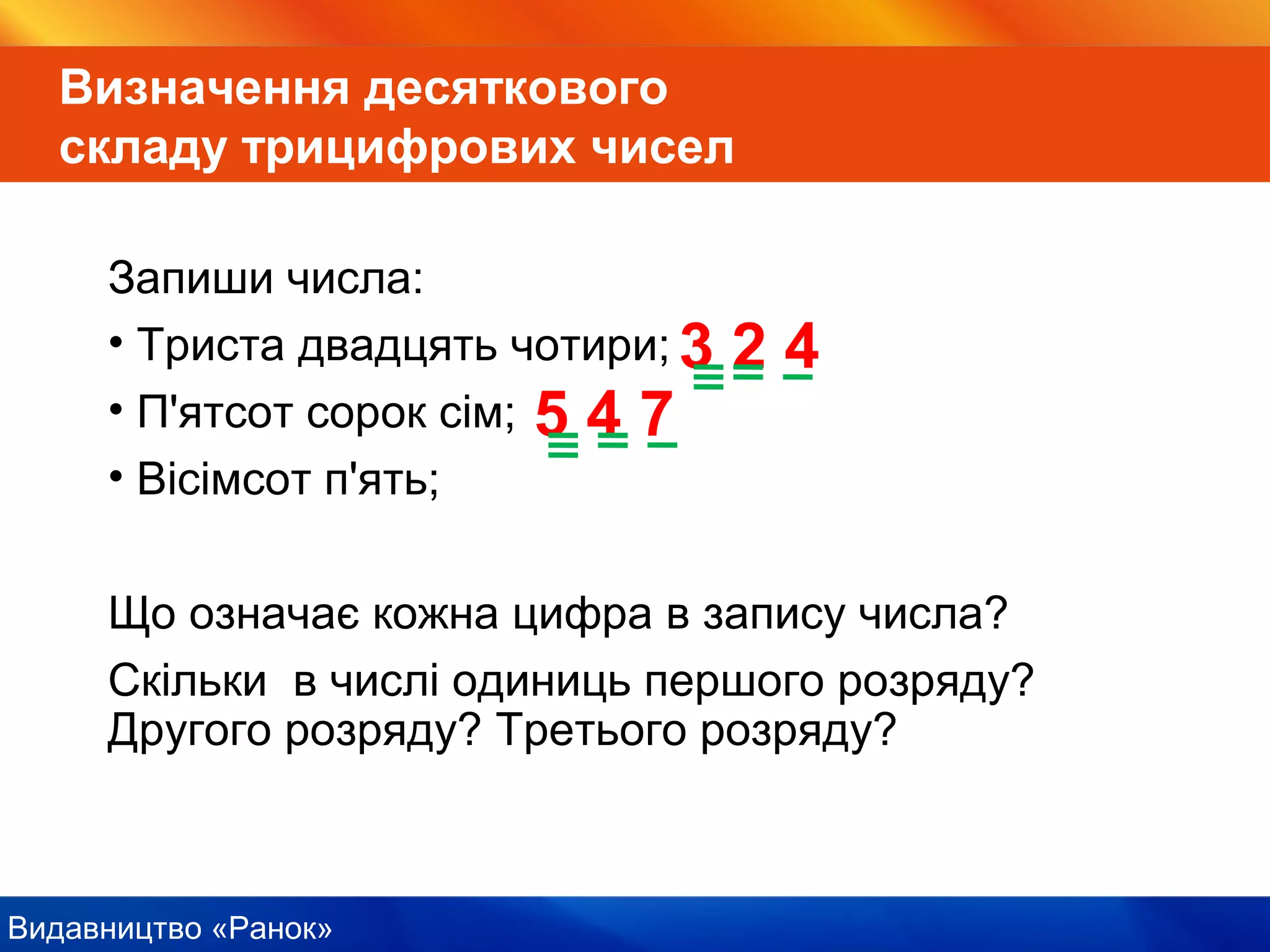 Видавництво «Ранок»
Визначення десяткового
складу трицифрових чисел
Запиши числа:
• Триста двадцять чотири;
• П'ятсот сорок сім;
• Вісімсот п'ять;
Що означає кожна цифра в запису числа?
Скільки в числі одиниць першого розряду?
Другого розряду? Третього розряду?
3 2 4
5 4 7
 