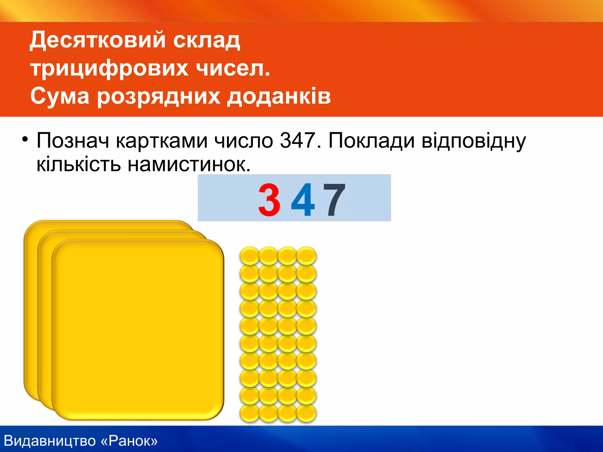 Видавництво «Ранок»
• Познач картками число 347. Поклади відповідну
кількість намистинок.
Десятковий склад
трицифрових чисел.
Сума розрядних доданків
300407
 