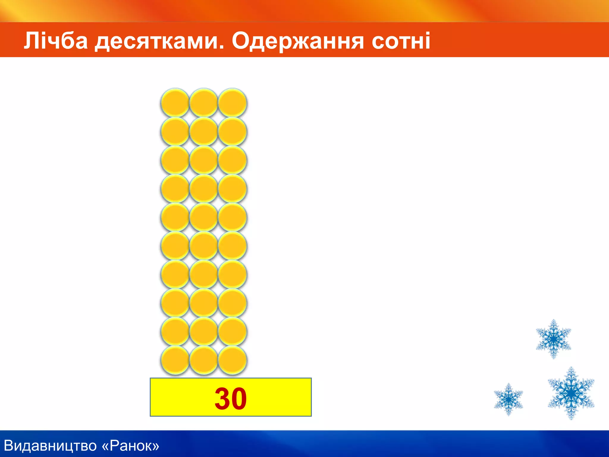 Видавництво «Ранок»
Лічба десятками. Одержання сотні
30
 