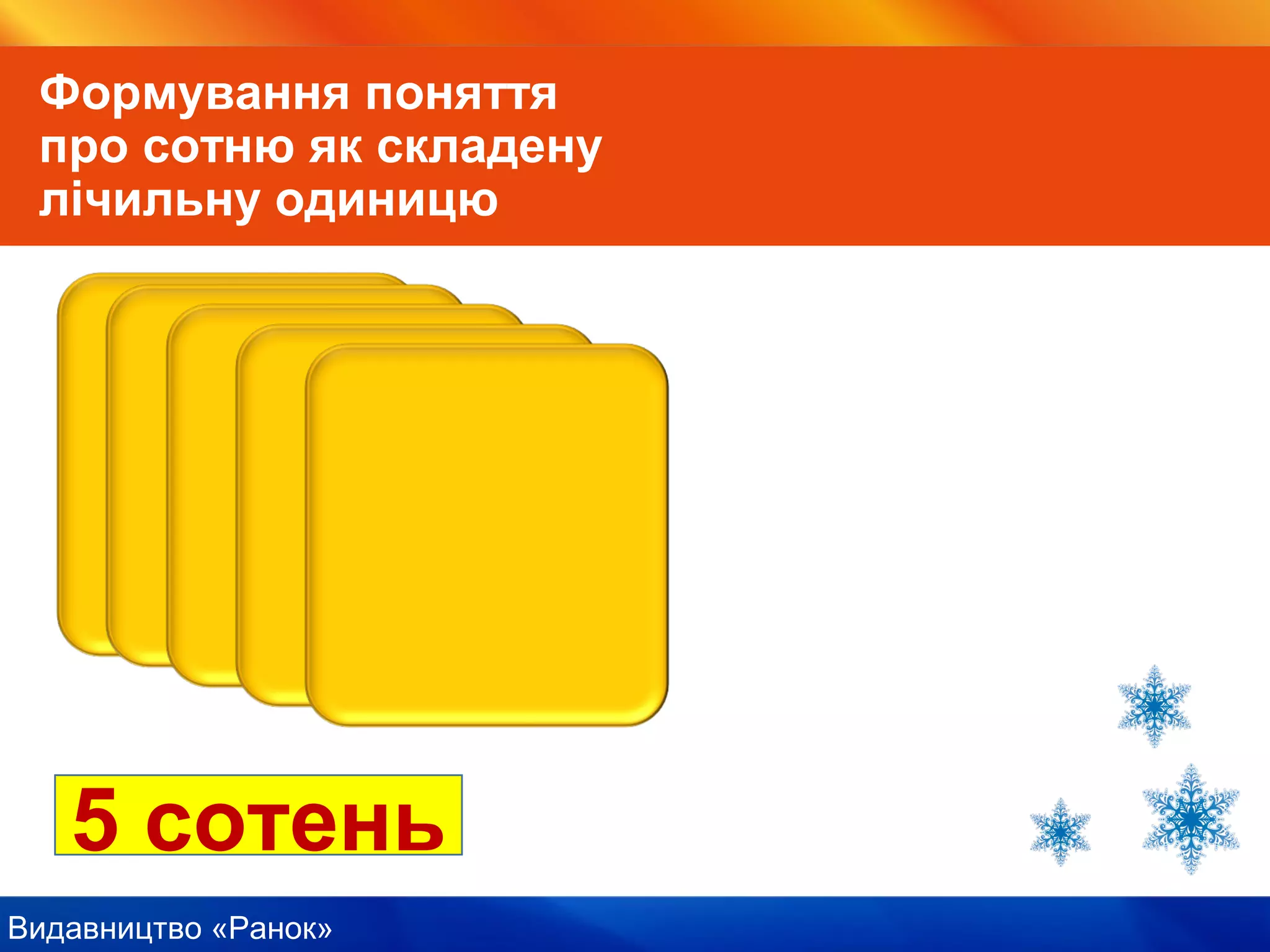 Видавництво «Ранок»
5 сотень
Формування поняття
про сотню як складену
лічильну одиницю
 