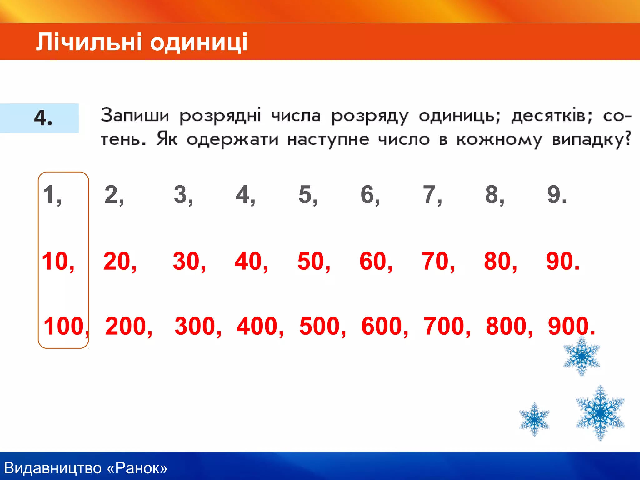 Видавництво «Ранок»
Лічильні одиниці
1, 2, 3, 4, 5, 6, 7, 8, 9.
10, 20, 30, 40, 50, 60, 70, 80, 90.
100, 200, 300, 400, 500, 600, 700, 800, 900.
 