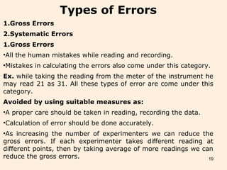 19
Types of Errors
1.Gross Errors
2.Systematic Errors
1.Gross Errors
•All the human mistakes while reading and recording.
•Mistakes in calculating the errors also come under this category.
Ex. while taking the reading from the meter of the instrument he
may read 21 as 31. All these types of error are come under this
category.
Avoided by using suitable measures as:
•A proper care should be taken in reading, recording the data.
•Calculation of error should be done accurately.
•As increasing the number of experimenters we can reduce the
gross errors. If each experimenter takes different reading at
different points, then by taking average of more readings we can
reduce the gross errors.
 