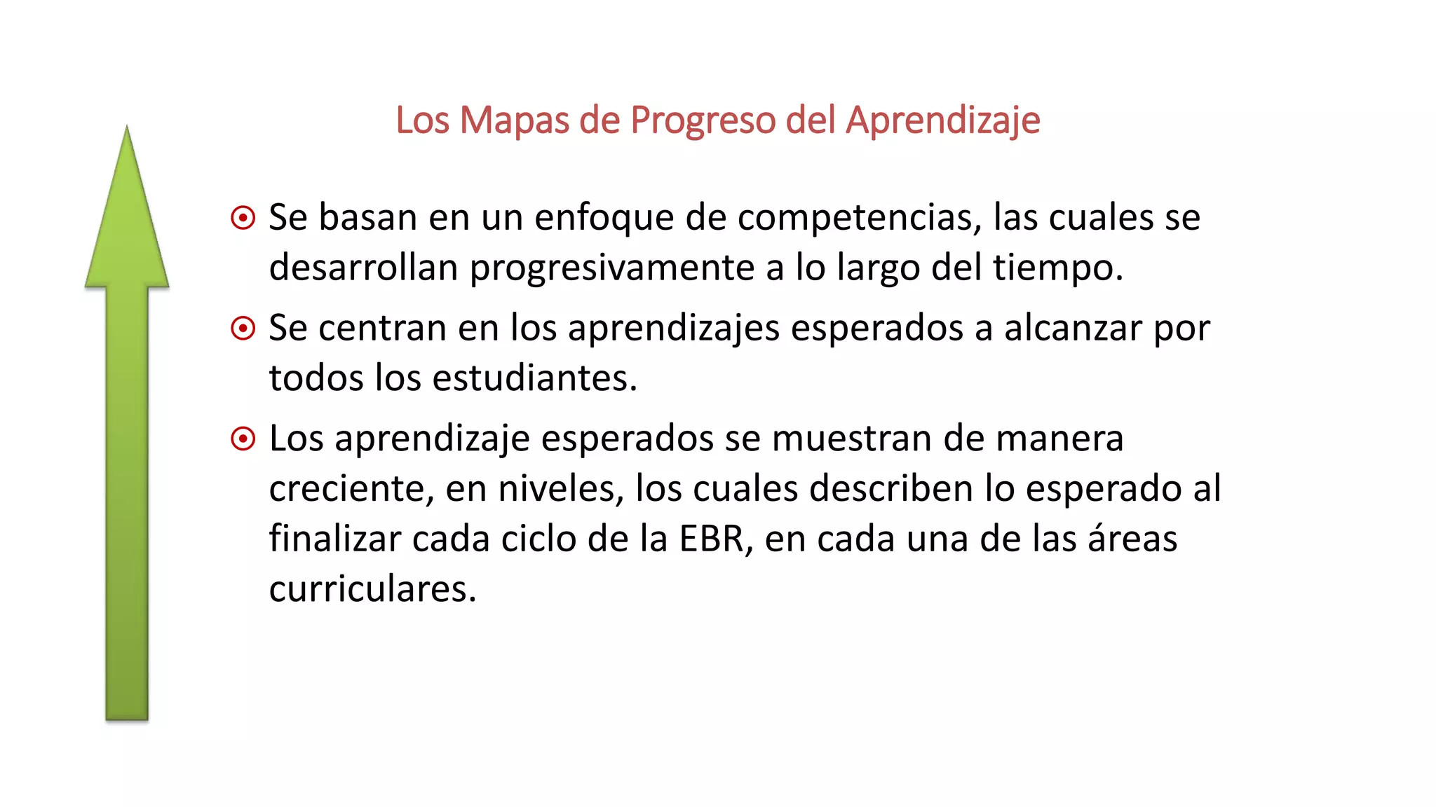 3. mapas de progreso | PPT