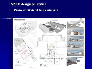 NZEB design priorities
• Passive architectural design principles
• Energy efficient envelope and technologies
• Modelling
 
