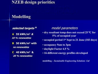 NZEB design priorities
Passive architectural design principles
Energy efficient envelope and technologies
Modelling
selected targets * model parameters
A 55 kWh/m2 &
10 % renewables
B 50 kWh/m2 with
no renewables
C 40 kWh/m2 &
20 % renewables
• dry resultant temp does not exceed 25 0C for
5% of occupied year
• occupied period 1st Sept to 21 June (183 days)
• occupancy 9am to 3pm
• daylight Factor 4.5 %
• 16 different energy profiles developed
modelling – Sustainable Engineering Solutions Ltd
 
