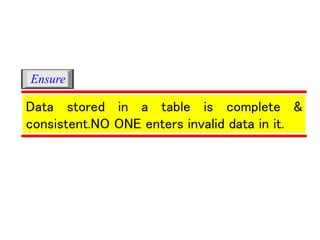 Data stored in a table is complete &
consistent.NO ONE enters invalid data in it.
Ensure
 