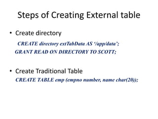 Steps of Creating External table
• Create directory
CREATE directory extTabData AS ‘/app/data’;
GRANT READ ON DIRECTORY TO SCOTT;
• Create Traditional Table
CREATE TABLE emp (empno number, name char(20));
 