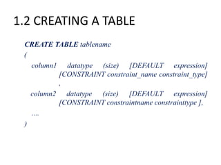 1.2 CREATING A TABLE
CREATE TABLE tablename
(
column1 datatype (size) [DEFAULT expression]
[CONSTRAINT constraint_name constraint_type]
,
column2 datatype (size) [DEFAULT expression]
[CONSTRAINT constraintname constrainttype ],
....
)
 