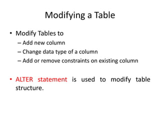 Modifying a Table
• Modify Tables to
– Add new column
– Change data type of a column
– Add or remove constraints on existing column
• ALTER statement is used to modify table
structure.
 