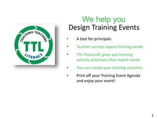 We help you
Design Training Events
• A tool for principals
• Teacher surveys report training needs
• TTL Process© gives you training
activity selections that match needs
• You can create your training activities
• Print off your Training Event Agenda
and enjoy your event!
1
 
