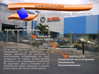 INTRODUCCIÒNINTRODUCCIÒN
ESTRUCTURA DEL PROYECTOESTRUCTURA DEL PROYECTO
CAPÍTULO ICAPÍTULO I
Planteamiento del ProblemaPlanteamiento del Problema
Capítulo IICapítulo II
Marco TeóricoMarco Teórico
CAPÍTULO IIICAPÍTULO III
Marco MetodológicoMarco Metodológico
CAPÍTULO IVCAPÍTULO IV
Presentación de la PropuestaPresentación de la Propuesta
ConclusionesConclusiones
RecomendacionesRecomendaciones
La presente investigación tiene su origen,La presente investigación tiene su origen,
en la vital importancia que engloba elen la vital importancia que engloba el
conocimiento y la identificación deconocimiento y la identificación de
riesgos, prevención de accidentes yriesgos, prevención de accidentes y
enfermedades profesionales en cadaenfermedades profesionales en cada
perspectiva de trabajo, porque permiteperspectiva de trabajo, porque permite
garantizar a los trabajadores condicionesgarantizar a los trabajadores condiciones
de seguridad, salud y bienestar en unde seguridad, salud y bienestar en un
ambiente de trabajo adecuado y propicioambiente de trabajo adecuado y propicio
para la ejecución de sus tareas diarias.para la ejecución de sus tareas diarias.
 