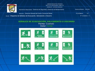 UNIDAD EDUCATIVA TÉCNICA
INSTITUTO DIOCESANO “PABLO VI”
MARACAY - ESTADO ARAGUA
Dependencia Responsable: Gerencia de Seguridad y Gerencia de Mantenimiento Fecha de Emisión: 23/03/2009
Adscrita a: Gerencia General del Centro Comercial Global Nº de Páginas: 1/23
Asunto: Diagrama de Señales de Evacuación, Salvamento o Socorro Nº Correlativa: 1/2
SEÑALES DE EVACUACIÓN, SALVAMENTO O SOCORROSEÑALES DE EVACUACIÓN, SALVAMENTO O SOCORRO
Forma:Forma: CuadradoCuadrado
Color:Color: VerdeVerde
 