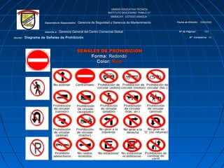 UNIDAD EDUCATIVA TÉCNICA
INSTITUTO DIOCESANO “PABLO VI”
MARACAY - ESTADO ARAGUA
Dependencia Responsable: Gerencia de Seguridad y Gerencia de Mantenimiento Fecha de Emisión: 23/03/2009
Adscrita a: Gerencia General del Centro Comercial Global Nº de Páginas: 1/23
Asunto: Diagrama de Señales de Prohibición Nº Correlativa: 1/2
SEÑALES DE PROHIBICIÓNSEÑALES DE PROHIBICIÓN
Forma:Forma: RedondoRedondo
Color:Color: RojoRojo
 