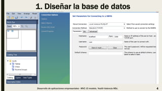 1. Diseñar la base de datos
Desarrollo de aplicaciones empresariales - MVC: El modelo, Yesith Valencia MSc. 4
 
