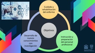 Objetivos
Cuidado y
rehabilitación
del enfermo
Instrucción y
preparación
del personal
profesional
Desarrollo de
nuevos
conocimientos
con
investigación
 