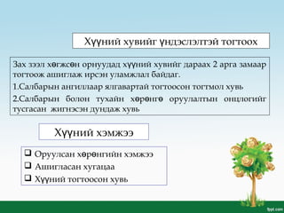Х ний хэмжээүү
 Оруулсан х р нгийн хэмжээө ө
 Ашигласан хугацаа
 Х ний тогтоосон хувьүү
Зах зээл х гжс н орнуудад х ний хувийг дараах 2 арга замаарө ө үү
тогтоож ашиглаж ирсэн уламжлал байдаг.
1.Салбарын ангиллаар ялгавартай тогтоосон тогтмол хувь
2.Салбарын болон тухайн х р нг оруулалтын онцлогийгө ө ө
тусгасан жигнэсэн дундаж хувь
Х ний хувийг ндэслэлтэй тогтоохүү ү
 