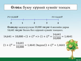 г ж буюу х ний хувийг тооцохӨ өө үү
PV=10,000₮ FV=14,641₮
0 1 2 3 4
н д р хадгалуулсан 10,000 т гр г 4 жилийн дарааӨ өө ө ө ө
14,641 т гр г болох бол х ний хувийг тооцоол.ө ө үү
 