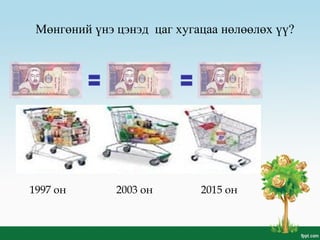 Мөнгөний үнэ цэнэд цаг хугацаа нөлөөлөх үү?
1997 он 2015 он2003 он
 