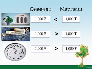 н д рӨ өө ө Маргааш
1,000 ₮1,000 ₮
1,000 ₮ 1,000 ₮
1,000 ₮ 1,000 ₮
<
<
<
 