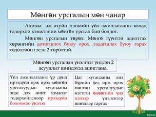 М нг н урсгалын м н чанарө ө ө
Аливаа аж ахуйн нэгжийн йл ажиллагааны явцадү
тодорхой хэмжээний м нг н урсгал бий болдог.ө ө
М нг н урсгалын т р л: М нг т нтэй адилтгахө ө ө ө ө ө үү
х р нгийнө ө дотогшлох буюу орох, гадагшлах буюу гарах
х д лг н гэсэн 2 т р лтэй.ө ө өө ө ө
Цаг хугацааны янз
б рийн ед орж ирэхү ү
м нг н урсгалуудыгө ө
нэгтгэн н гийн нэө өө ү
цэнээр нэлснээрү
шийдвэр гаргах
йл ажиллагааны р д ндҮ ү ү
ирээд йд орж ирэх м нг нү ө ө
урсгалуудын хугацааны
эцэс дэх нийт хэмжээг
тодорхойлсноор ирээд йнү
боломжоо нэлэхү
М нг н урсгалын нэлгээг ндсэн 2ө ө ү ү
асуудлыг шийдэхэд ашиглана.
 