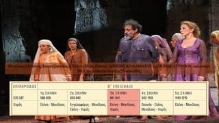 Μενέλαος (Αντώνης Καφετζόπουλος), Ελένη (Πέμη Ζούνη), ΔΗΠΕΘΕ ΚΑΛΑΜΑΤΑΣ – ΔΗΠΕΘΕ ΑΓΡΙΝΙΟΥ, καλοκαίρι
2013, σκηνοθεσία Βασίλης Νικολαΐδης
 