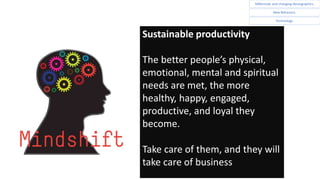 Session 3 It's all about the mix by Nicolette Wuring