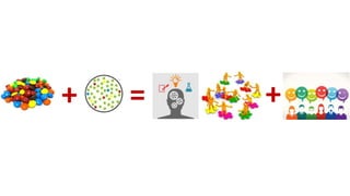 Session 3 It's all about the mix by Nicolette Wuring