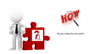 Session 3 It's all about the mix by Nicolette Wuring