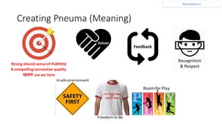 Session 3 It's all about the mix by Nicolette Wuring