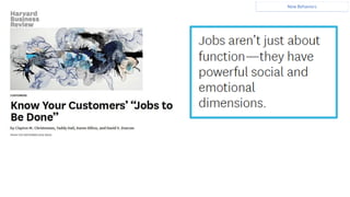 Session 3 It's all about the mix by Nicolette Wuring