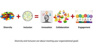 Session 3 It's all about the mix by Nicolette Wuring