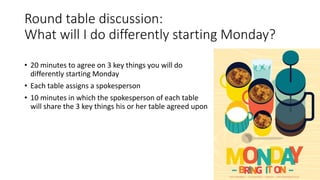 Session 3 It's all about the mix by Nicolette Wuring