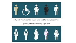 Session 3 It's all about the mix by Nicolette Wuring