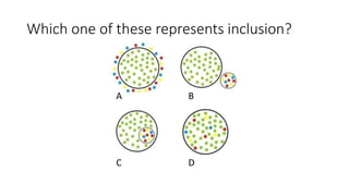 Session 3 It's all about the mix by Nicolette Wuring