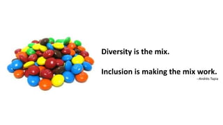 Session 3 It's all about the mix by Nicolette Wuring