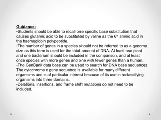 Guidance:
-Students should be able to recall one specific base substitution that
causes glutamic acid to be substituted by valine as the 6th
amino acid in
the haemoglobin polypeptide.
-The number of genes in a species should not be referred to as a genome
size as this term is used for the total amount of DNA. At least one plant
and one bacterium should be included in the comparison, and at least
once species with more genes and one with fewer genes than a human.
-The GenBank data base can be used to search for DNA base sequences.
The cytochrome c gene sequence is available for many different
organisms and is of particular interest because of its use in reclassifying
organisms into three domains.
-Deletions, insertions, and frame shift mutations do not need to be
included.
 