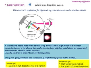•  Laser ablation pulsed laser deposition system
In this method, a solid metal rod is ablated using a Nd:YAG laser (high Power) in a chamber
containing Ar gas. In the plasma that results from the laser ablation, metal atoms are evaporated
and condensed on water cooled substrate.
Later the substrate is heated to remove the impurities.
NPs of Iron, gold, palladium, and compounds of sulphide are pepared by this method.
Bottom-Up approach
This method is applicable for high melting point elements and transition metals.
Disadvantage: 
•   High temperature method
•   low quality of material deposited
Advantage: 
•   capable of High deposition rate of 2-3 g/min 
 