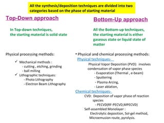  Mechanical methods :
- cutting , etching, grinding
- ball milling
 Lithographic techniques:
- Photo Lithography
- Electron Beam Lithography
• Physical and chemical processing methods:
Physical techniques-
Physical Vapor Deposition (PVD): involves
condensation of vapor phase species
- Evaporation (Thermal , e-beam)
- Sputtering
- Plasma Arcing,
- Laser ablation,
Chemical techniques-
CVD: Deposition of vapor phase of reaction
species
- PECVD(RF-PECVD,MPECVD)
Self-assembled Monolayer :
Electrolytic deposition, Sol-gel method,
Microemusion route, pyrolysis.
Physical processing methods:
Bottom-Up approachTop-Down approach
All the synthesis/deposition techniques are divided into two
categories based on the phase of starting material
All the Bottom-up techniques,
the starting material is either
gaseous state or liquid state of
matter
In Top-down techniques,
the starting material is solid state
 