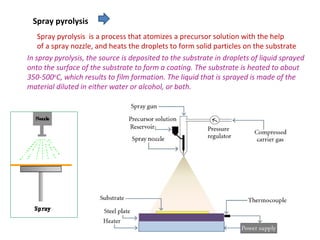 In spray pyrolysis, the source is deposited to the substrate in droplets of liquid sprayed
onto the surface of the substrate to form a coating. The substrate is heated to about
350-500o
C, which results to film formation. The liquid that is sprayed is made of the
material diluted in either water or alcohol, or both.
Spray pyrolysis
Spray pyrolysis is a process that atomizes a precursor solution with the help
of a spray nozzle, and heats the droplets to form solid particles on the substrate
 