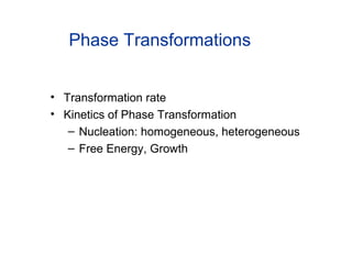 • Transformation rate
• Kinetics of Phase Transformation
– Nucleation: homogeneous, heterogeneous
– Free Energy, Growth
Phase Transformations
 