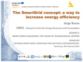 European cooperation Network on Energy Transition in Electricity
Jorge Bruna
CIRCE - Research Centre for Energy Resources and Consumption
SESSION 2:
SMART GRIDS CHALLENGES: THE VISION OF TECHNOLOGICAL CENTRES
WORKSHOP
“DEFINING SMART GRIDS: CONDITIONS FOR SUCCESSFUL IMPLEMENTATION”
Barcelona, 9th February 2017
 