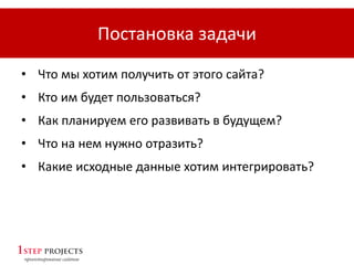 Постановка задачи
• Что мы хотим получить от этого сайта?
• Кто им будет пользоваться?
• Как планируем его развивать в будущем?
• Что на нем нужно отразить?
• Какие исходные данные хотим интегрировать?
 