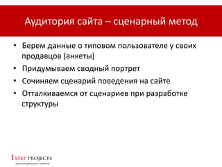 Аудитория сайта – сценарный метод
• Берем данные о типовом пользователе у своих
продавцов (анкеты)
• Придумываем сводный портрет
• Сочиняем сценарий поведения на сайте
• Отталкиваемся от сценариев при разработке
структуры
 